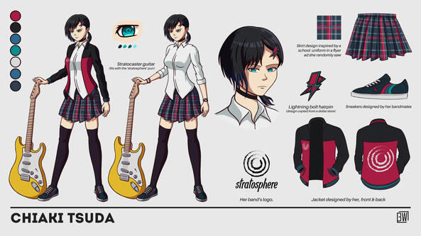 Chiaki Tsuda charsheet